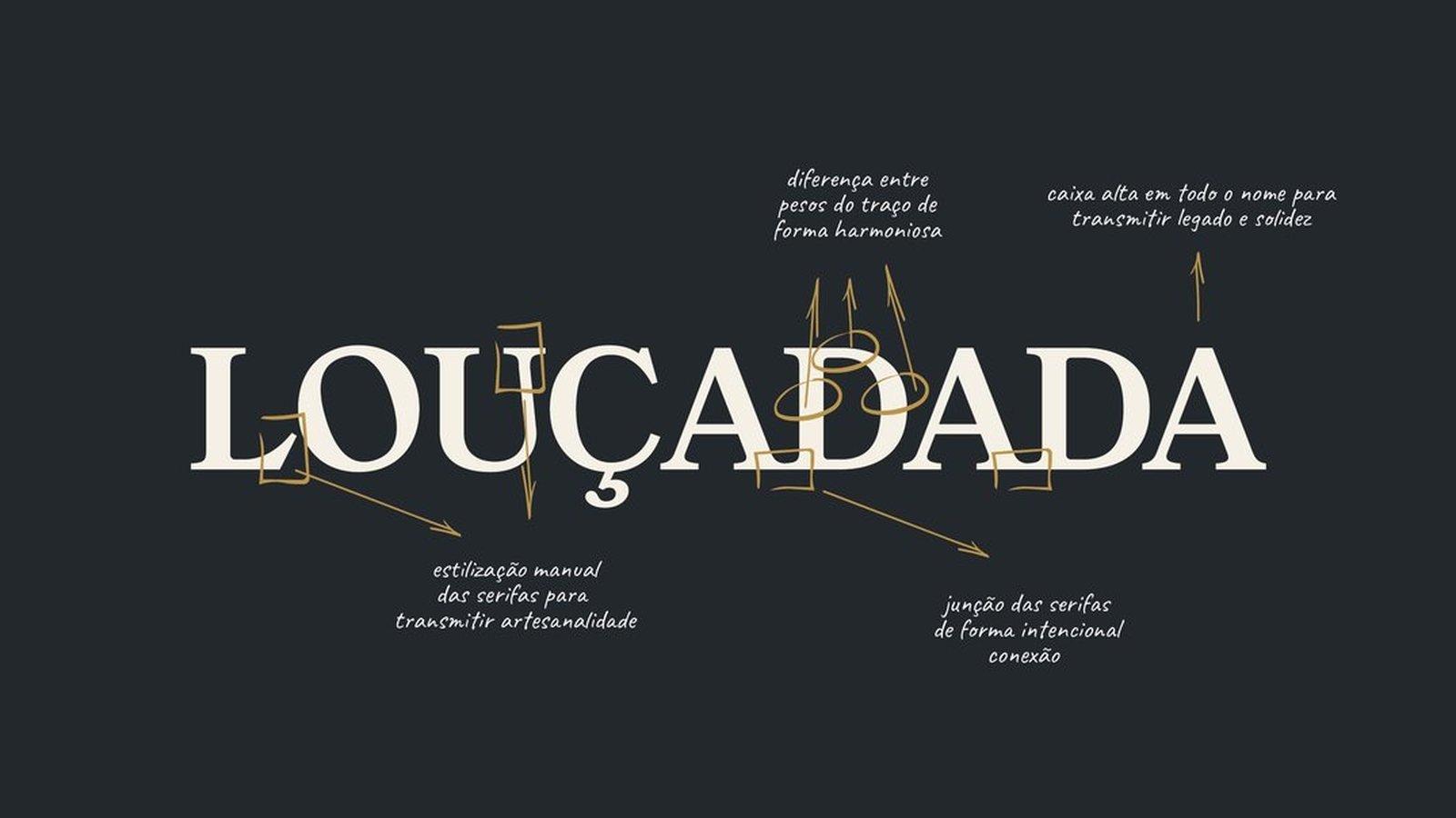 Louçadada, peça do projeto