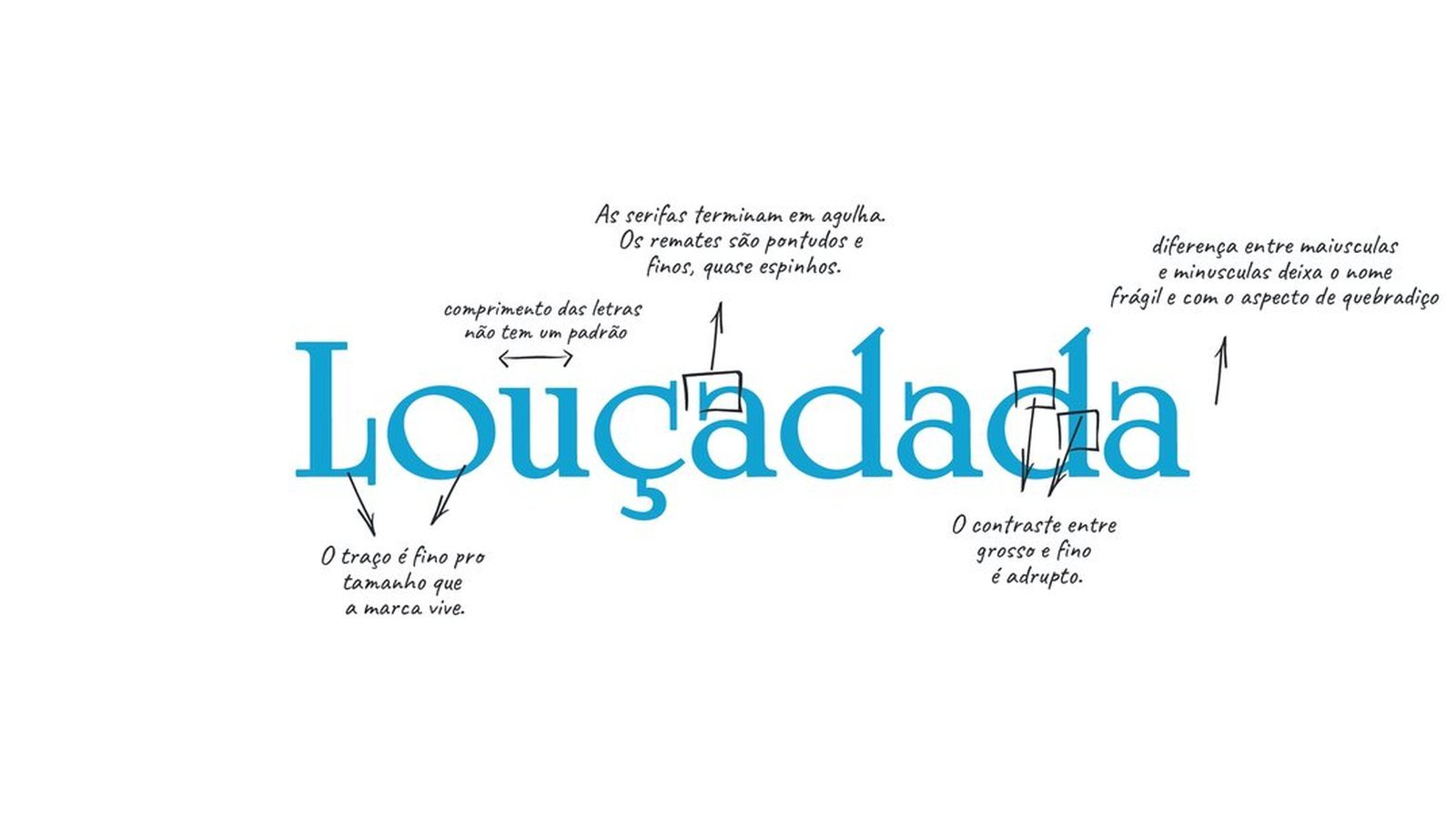 Louçadada, peça do projeto